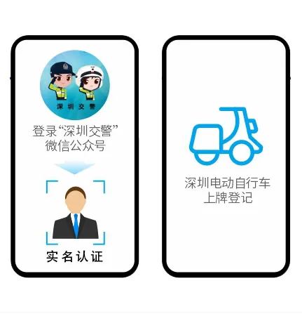 深圳启动电动自行车上牌 预约办理流程指南